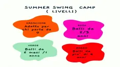 Luglio in danza • Summer Swing Camp • Flamenco intensivo 2023